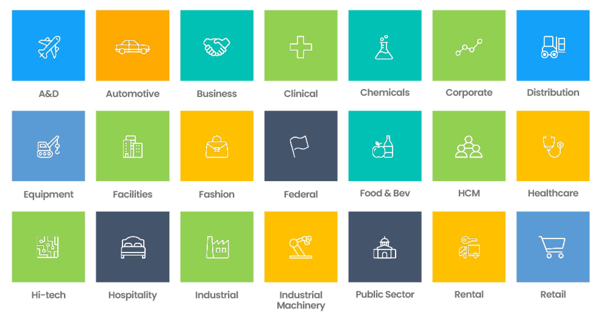 Infor industries